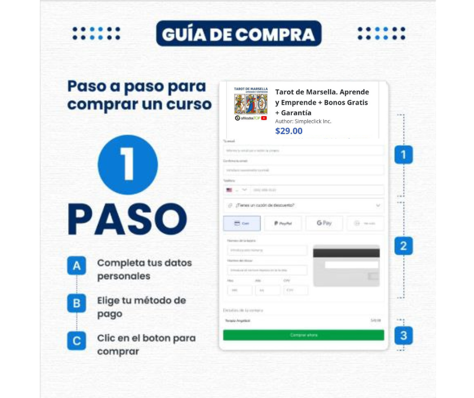 paso1SI